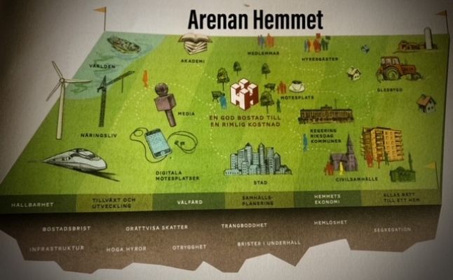 Arenan Hemmet